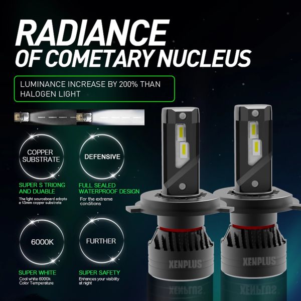 E4 10000lm Car LED Headlight Bulb H4 H7 H11 9006