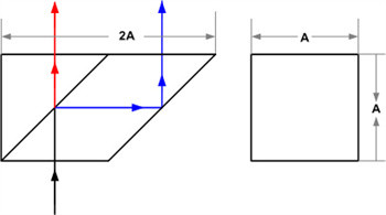 Rhomboid Prism Optical Beam Splitters 632.8nm Lateral Displacement Beamsplitter
