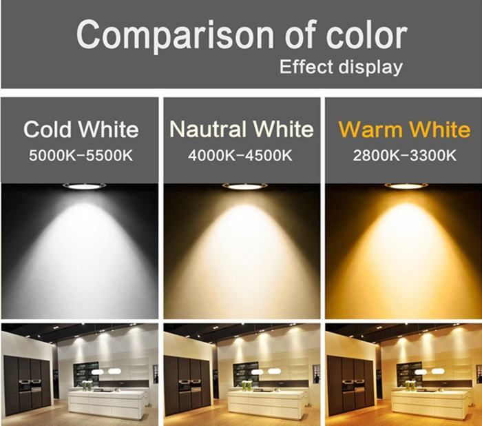 3W Square LED Recessed Ceiling Lights Aluminum Beam Angle Adjustable 92x92mm Size