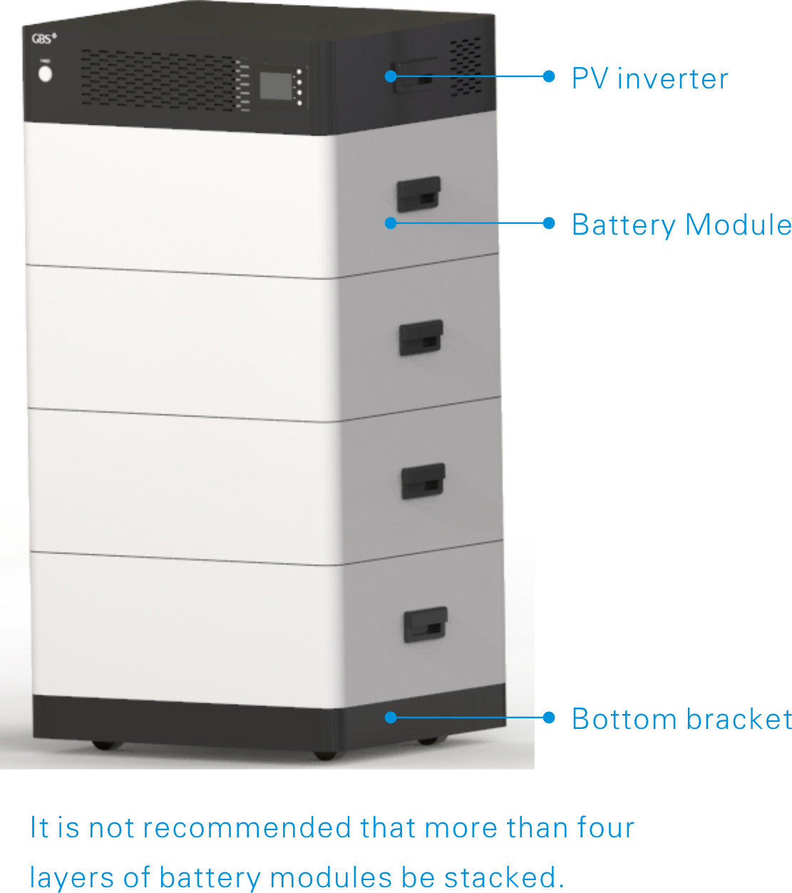 3KW 4KW 5KW 10KW 15KW Stacking AC Power System For Household Energy Storage