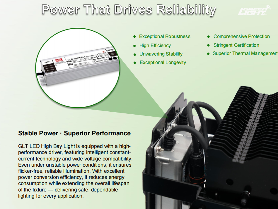 Super Bright 500W IP66 Rated LED High Bay Light with 3000-6500K CCT for Industrial Lighting