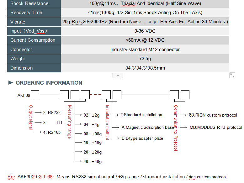AKF390B IP67 MEMS Based Accelerometer 3 Axis Vibration Sensor High Performance