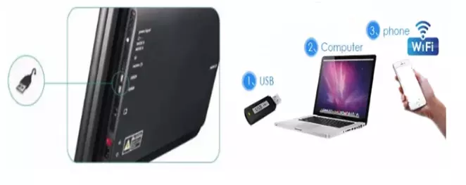 Smart Digital Advertising Led Display Poster Standing Magic LED Screen P2.5