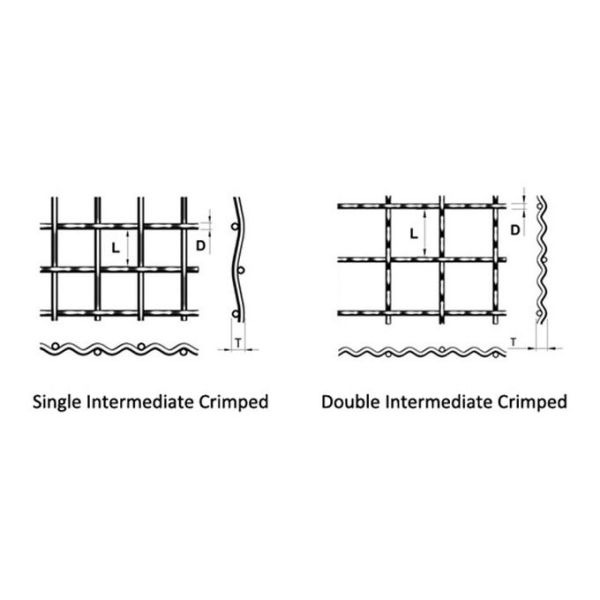 SS, Al, Cu, Ni Intermediate Crimped Wire Mesh, 5-100mm Opening, 0.6-5.8mm Wire