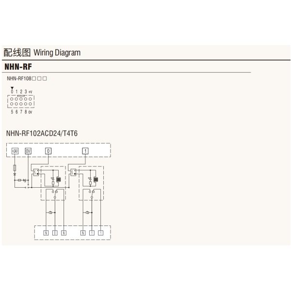 Clion Power Relay Module NHN-RF with electromagnetic relay NNC67E T90 for automation machine