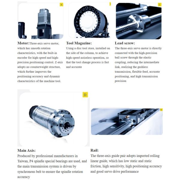 SMTCL VMC 850B 3/4 Axis Machining Center CNC Milling Metal Machine Z Axis Travel 650mm VMC Machine