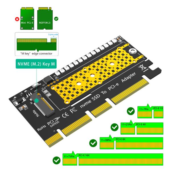 M.2 nvme SSD to PCI-E 4X/8X/16X adapter with 3528 Colorful flash LED
