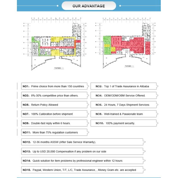 Portable 3D 4D Color Doppler USG&Sonoscape S9