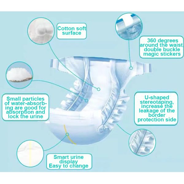 28*55cm 1500ML Disposable Adult Diapers Unisex Overnight Underwear With Tabs