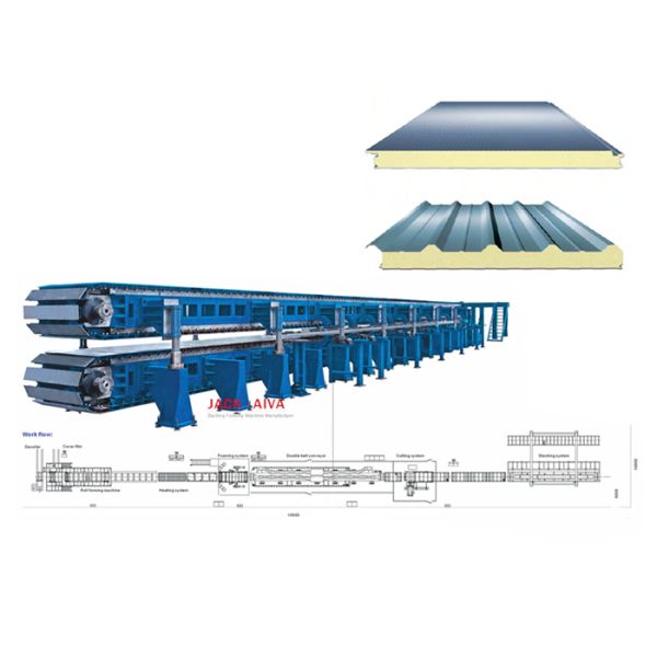 Automatic Sandwich Panel Production Line, PU Sandwich Panel Line
