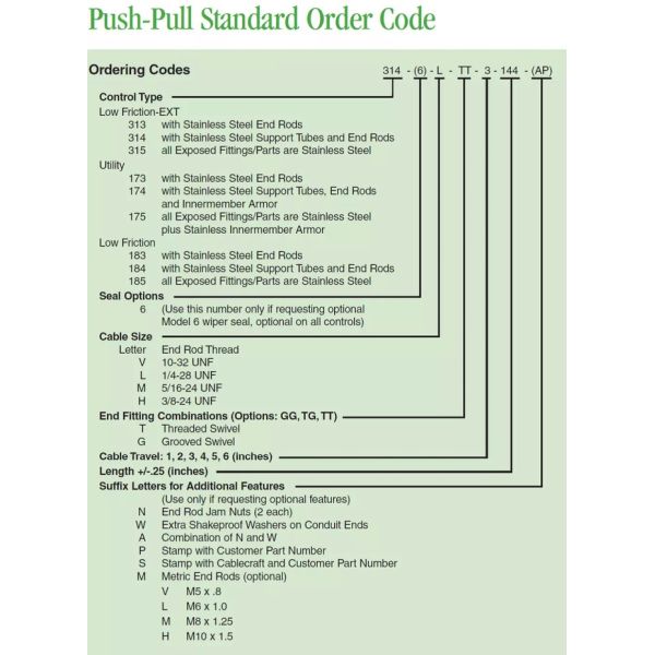 Custom Mechanical Control Cable Assembly Push Pull Control Cable Push Only Control Cable