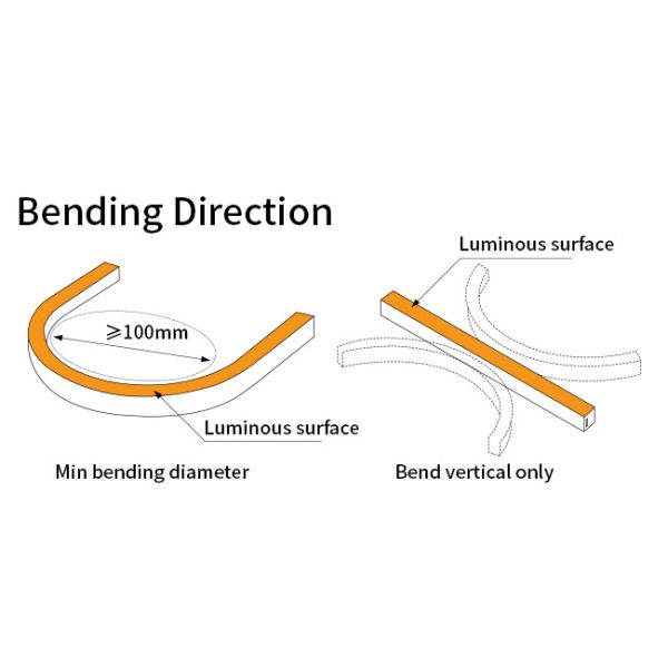 5*12mm Waterproof Neon Lights 120leds/m 8W Flexible RGB LED Neon Silicone Tube IP65