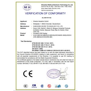 Shenzhen Bozee Technology Co., Ltd. Certifications