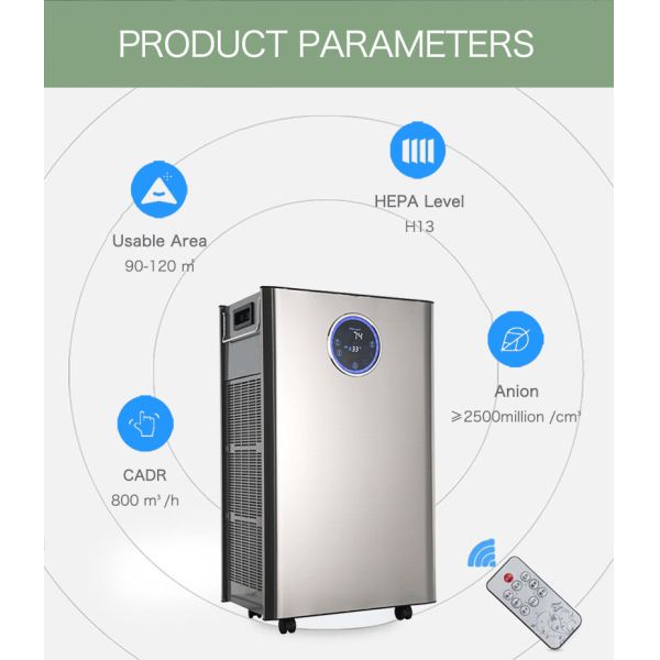 Photocatalyst 110W 70dB Hepa Air Purifier Anion Filter Work Device