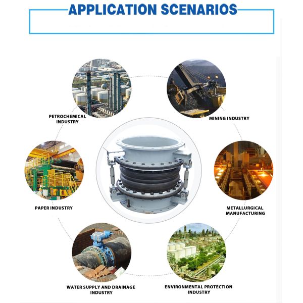 2" 5" 4 Inch Pipe Rubber Flexible Expansion Coupling Carbon Steel Flange Double Sphere