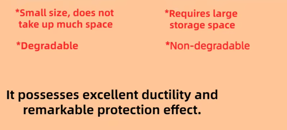 Biodegradable Recyclable Craft Honeycomb Paper Sleeve For Fragile Goods