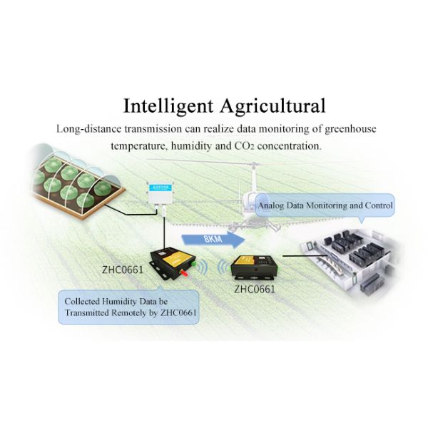 Long Range RS485 To LORA Gateway 434MHz RTU Smart Remote Monitoring IOT Solution