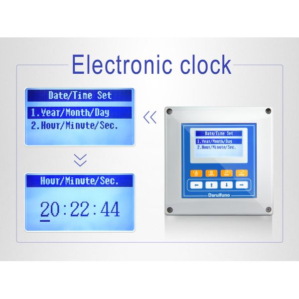 Analog Type PH And ORP Controller