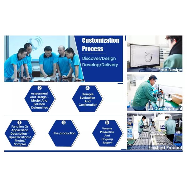 3000rpm RV Cycloidal Drive Cyclo Gear Reducer With Double Eccentric Sets