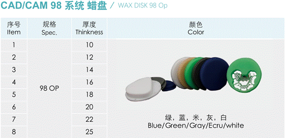 Yucera Blue 98mm Dental Wax Comfortable Teeth Protection