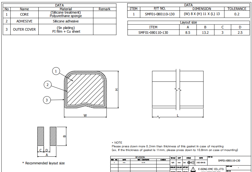 Touch Sensor Au Emi Connector Gaskets , 11mm Emi Finger Gasket