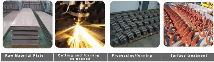 Stainless / Carbon Steel Screw Conveyor OEM Auger Replacement Blades