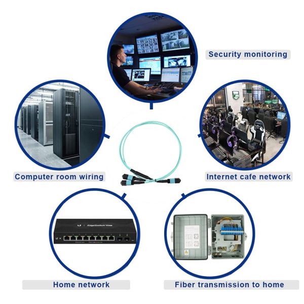 SC to LC Fiber Optic Patch Cable Singlemode OS2 Duplex