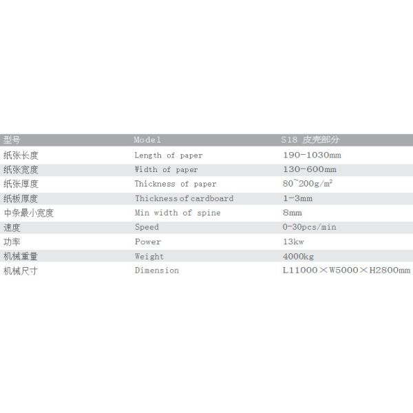 Fully Automatic Multifunctional Rigid Box Making Machine 20 Sheets/Min