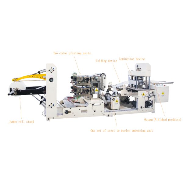 Xinyun Interfold Industrial Folding Machine , Unreel Tension Tissue Paper Roll Making Machine