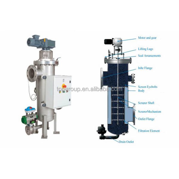 Self Cleaning Strainer Filter for 380V AC Facility Supply 316L Filter Element Included