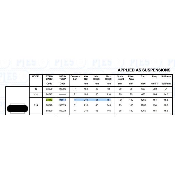 Dia. 118MM Air Spring Model 110 Torpress 88540 Series F1 Connection Bolts