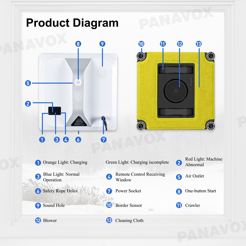 Electric Window Cleaner Robot ABS Window Glass Vacuum Cleaner