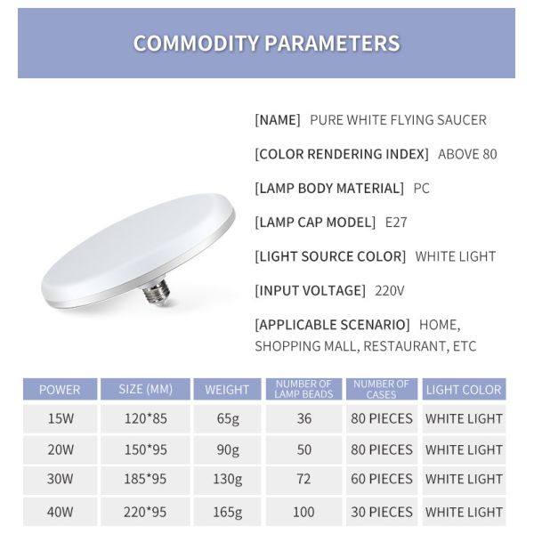 Stall 40W LED UFO Light Bulb 5630 Chip With 100 Lamp Beads Energy Saving
