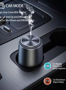 car diffuser,HVAC diffuser,diffuser,aroma diffuser,scent machine,scent diffuser,aroma diffuser,scent machine,perfume,scent,fragrance,bathroom aroma,aroma marketing ,Home Scent Diffuser, h