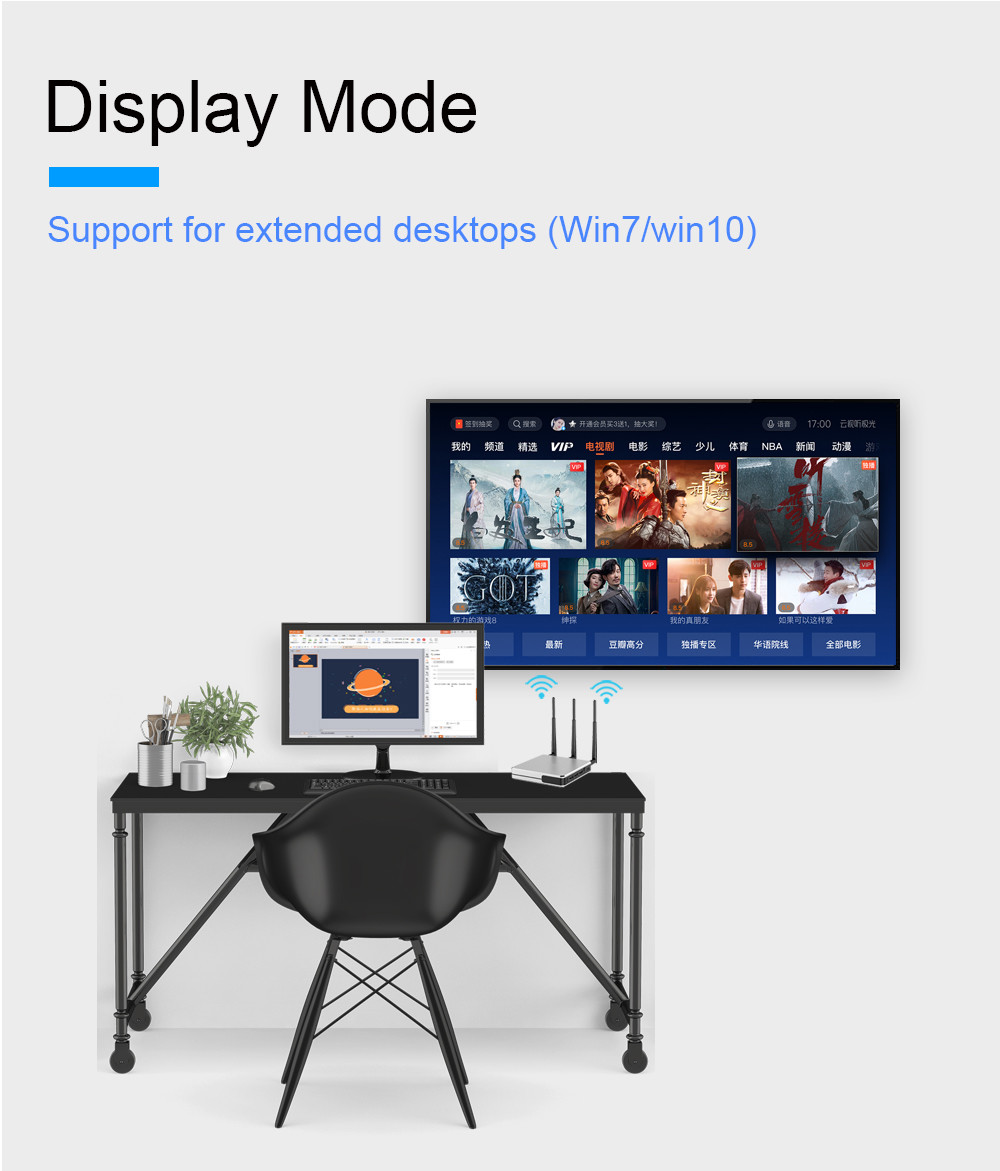 Screen Sharing Wireless Presentation System Android 7.1 Support PC Connection for Meeting& Training