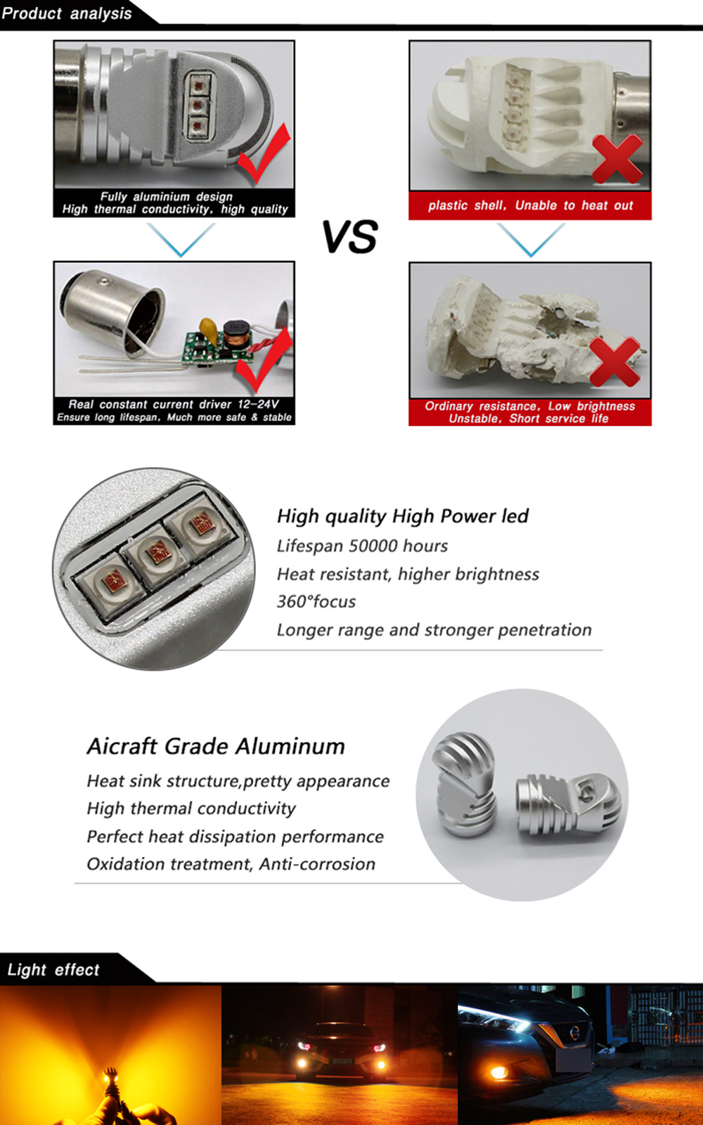 Custom Brightest H1 Led Headlight Bulb , High Lumen H1 Led Bulb High Beam