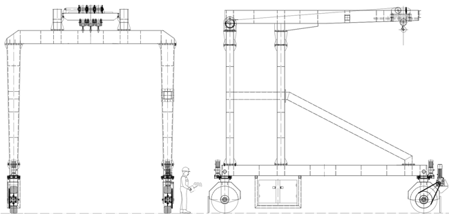 200t 240t High Efficient Rubber Tyred Gantry Crane For Tunnel Construction