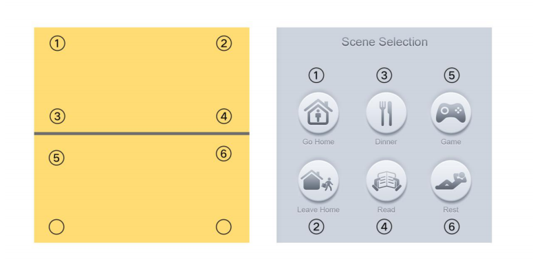 DEMO Set Intelligent Lighting Control Module DALI Demo Dimmer System Long Lifespan