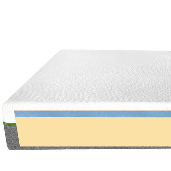 Mattress foam High Resilience Ventilated Memory Foam Mattress Jacquard Knitted Cloth