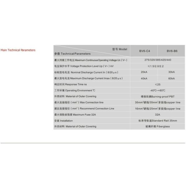1p 2p 3p 3p N SPD Surge Protection Device for AC Electronical Lightning Protection