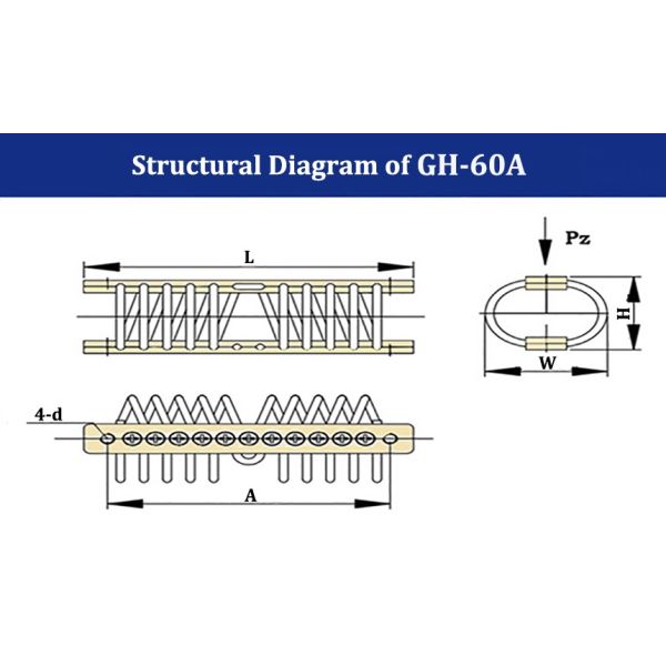 Stainless Steel Wire Rope Isolator Machine Accessories Defense Vehicles Armored Car