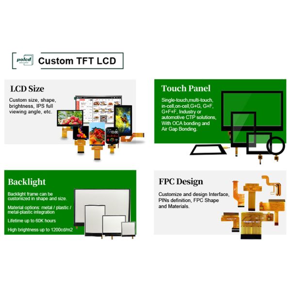 Polcd 2.8'' 2.8 Inch 240x320 Resolution MCU SPI RGB Interface IPS TFT LCD Display With ST7789V Driver IC