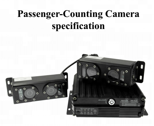 RJ45 Passenger Counting System Real Time Monitoring 8 Channels Alarm Inputs