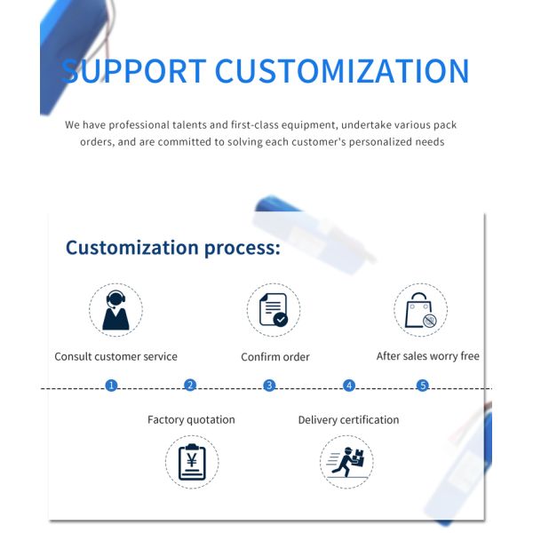 High Capacity Rechargeable Ternary Lithium Ion Battery Cells 18650 14650