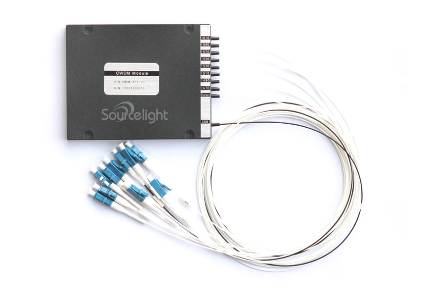China Passive Dwdm Fiber Optic Mux Demux Module 200ghz Multiplexer And Demultiplexer wholesale
