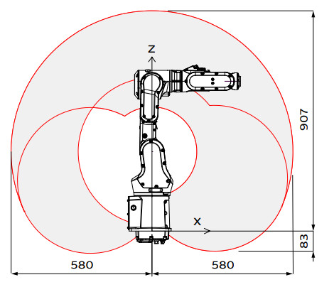 Abb Modular Robotic Systems IRB1100 6 Axis Industrial Automation