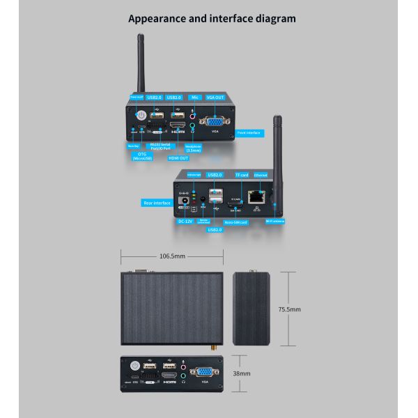 C-Series (C010/ C300/ C400) Industrial-grade Compact PC Reboot Illuminated Pushbutton