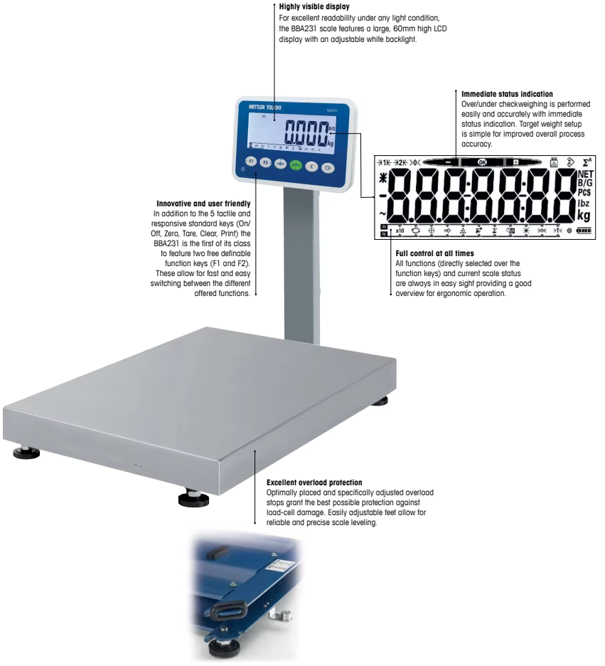 Portable Electronic Bench Scales Industrial Weight Scale For Parcel 100kg