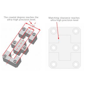 Plastic Mold Graphite Plugged Bushings Cam Components Standard Retainers