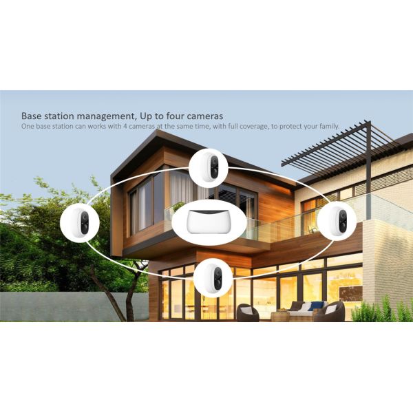 Smart Wireless Camera(E93C+E93F)